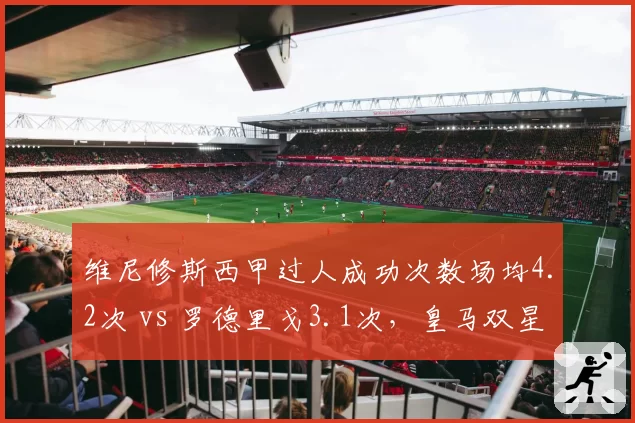 维尼修斯西甲过人成功次数场均4.2次 vs 罗德里戈3.1次,皇马双星边路爆破能力差异